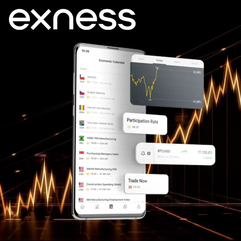 التحقق من حساب Exness 